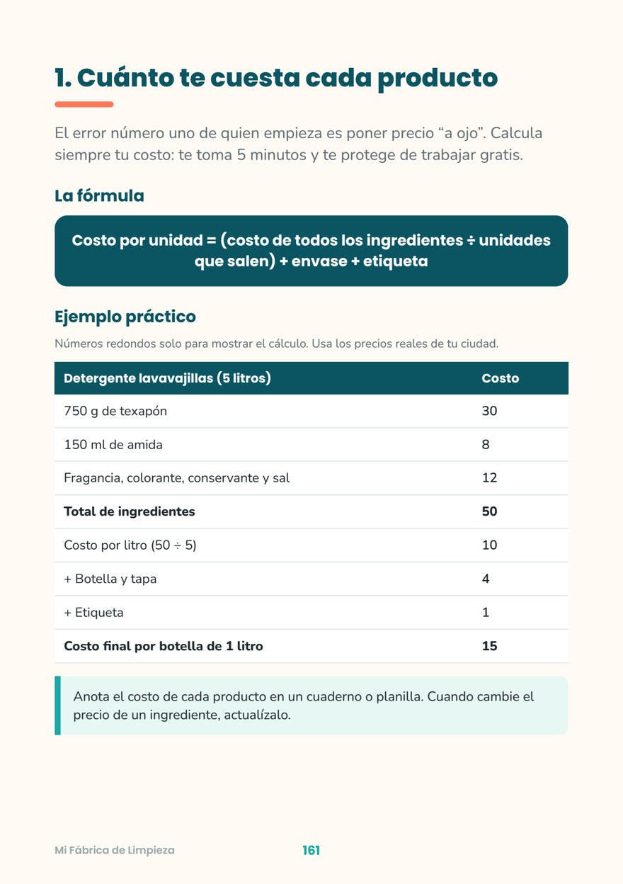 Página del libro: cuánto te cuesta cada producto